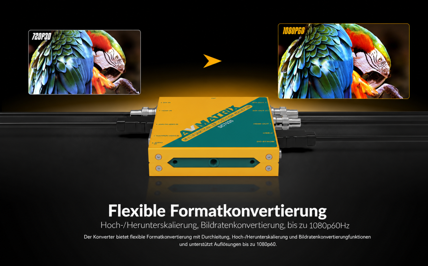 AVMATRIX SC7030 – Infografik