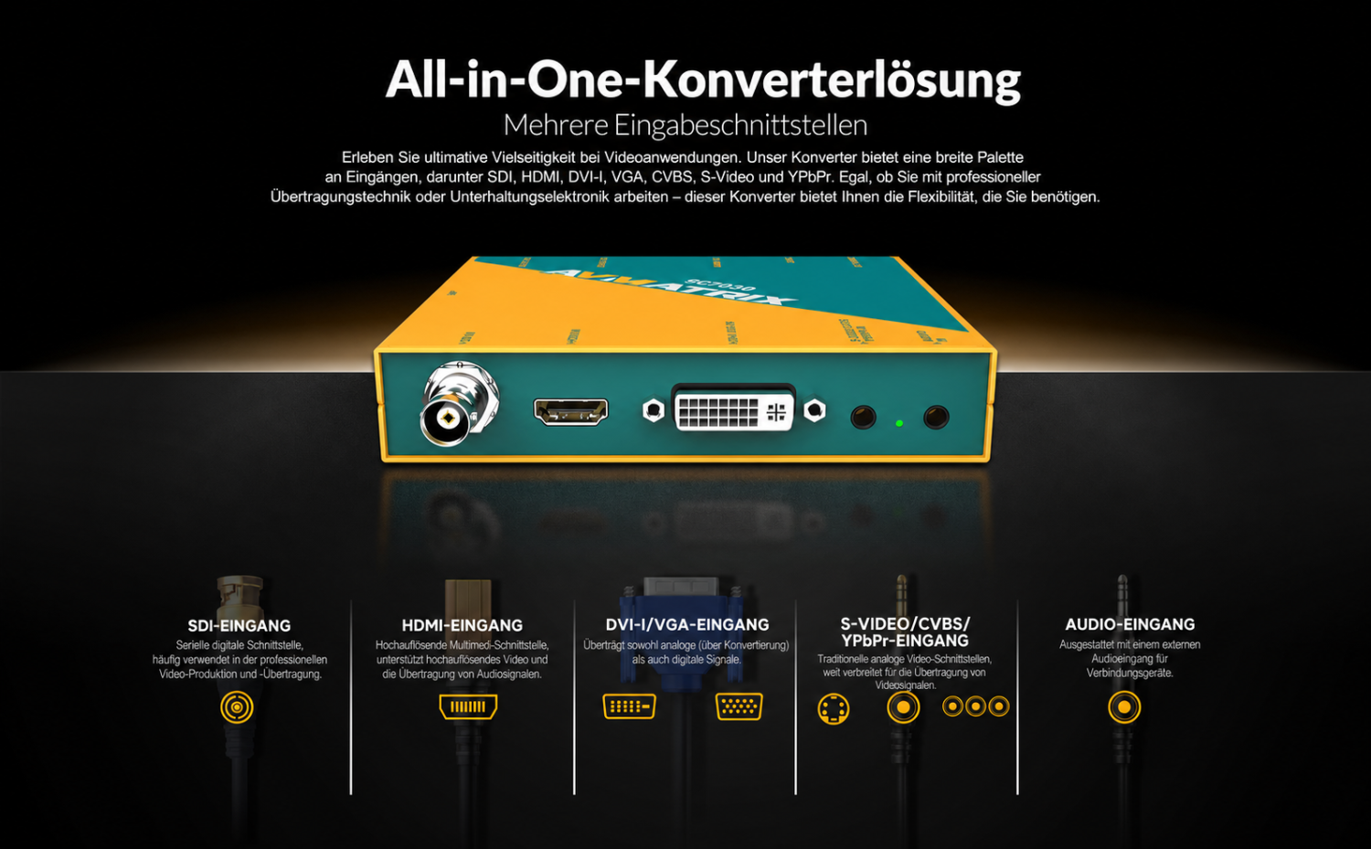 AVMATRIX SC7030 – Infografik