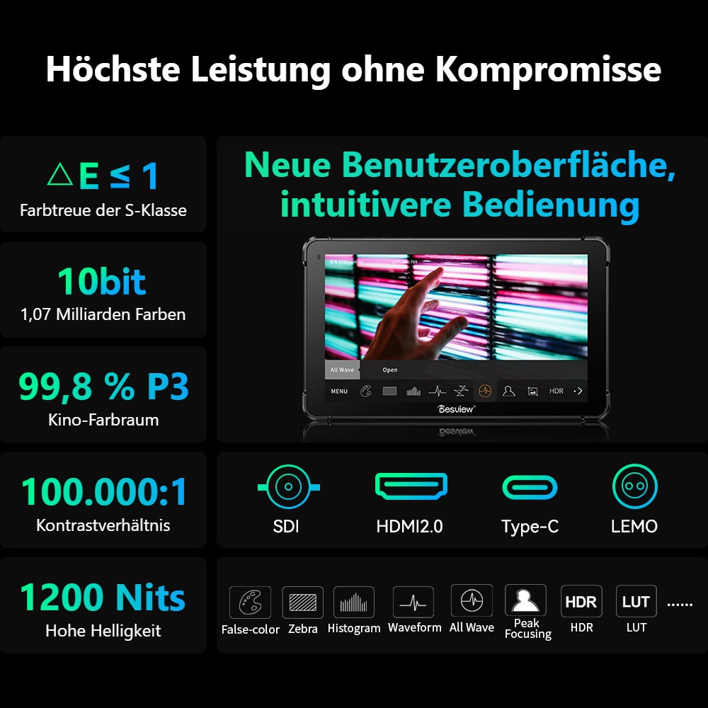 Desview OL7S – Alles Wichtige auf einem Display