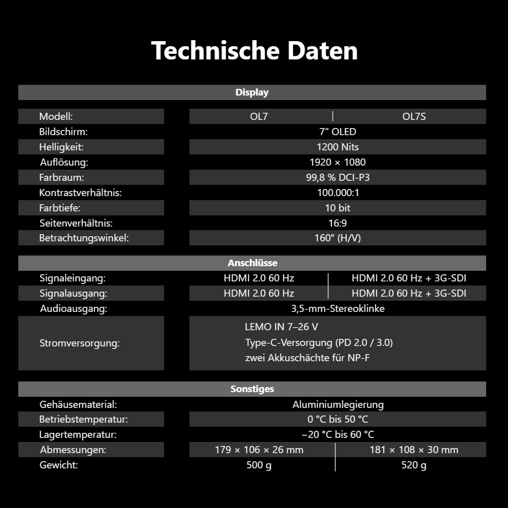 Desview OL7 / OL7S – Datentabelle OL7 und OL7S