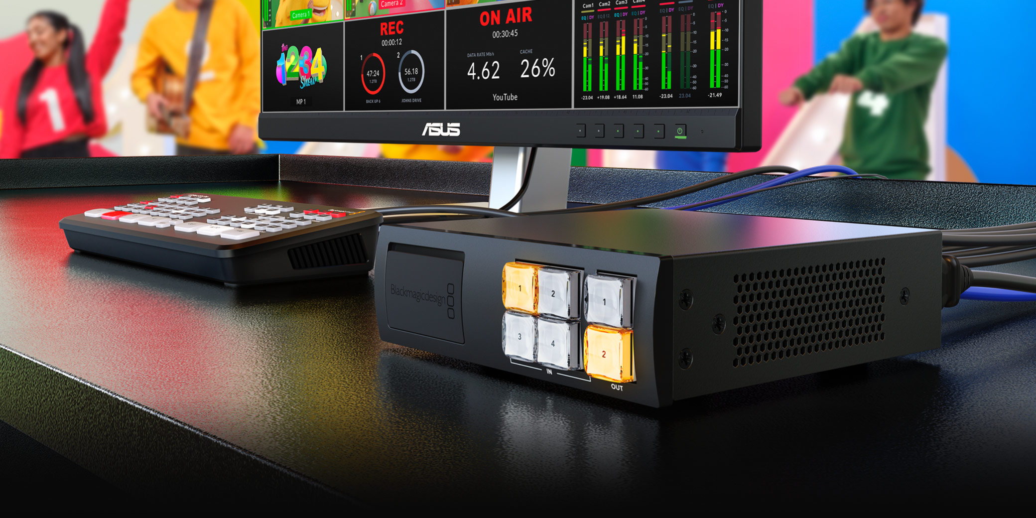 Blackmagic Videohub Mini Familie im Produktionseinsatz