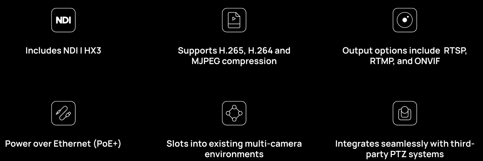 Offizielle Übersicht der Netzwerkfunktionen der Atomos A-Eye HD-20X