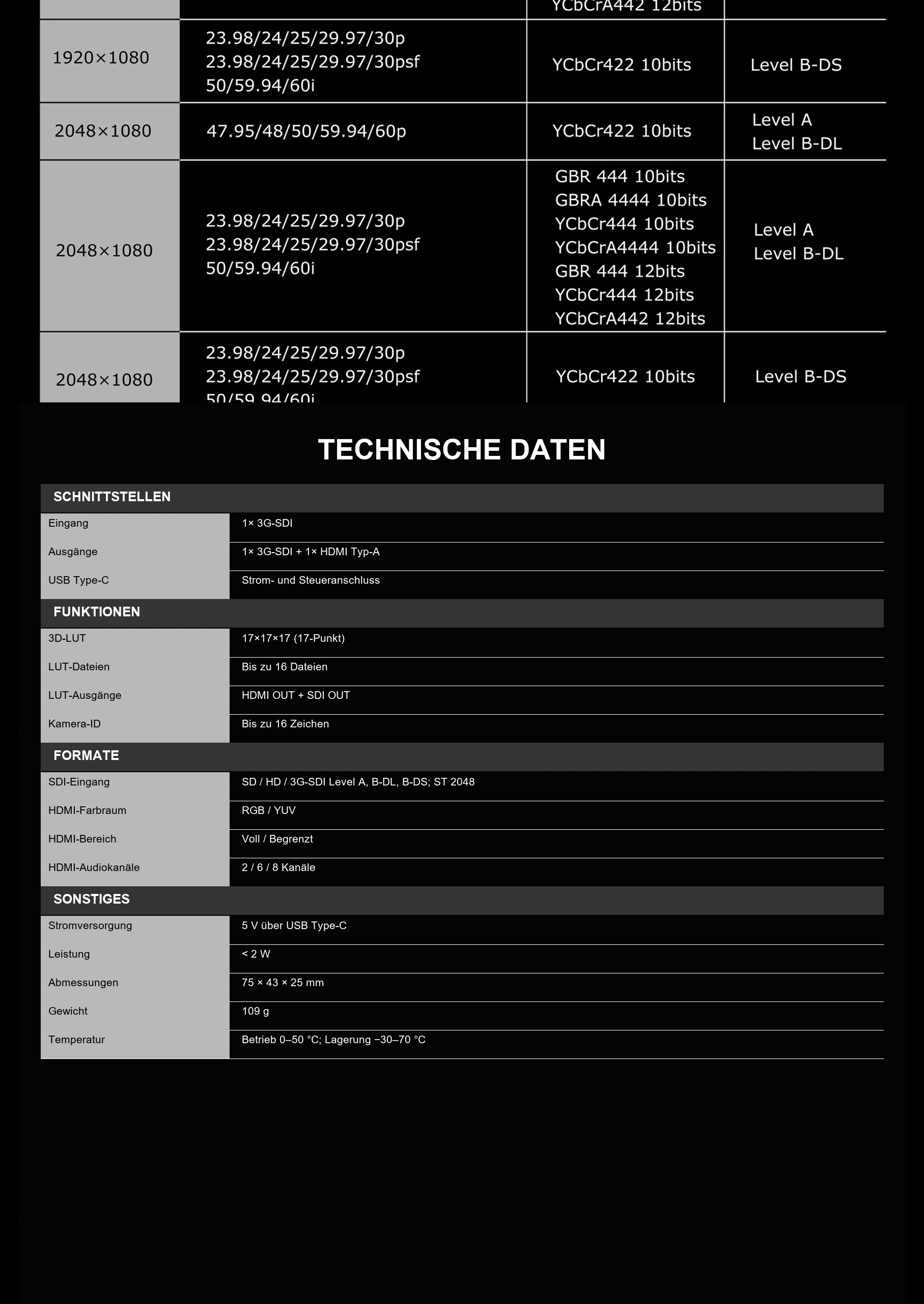 TECHNISCHE DATEN