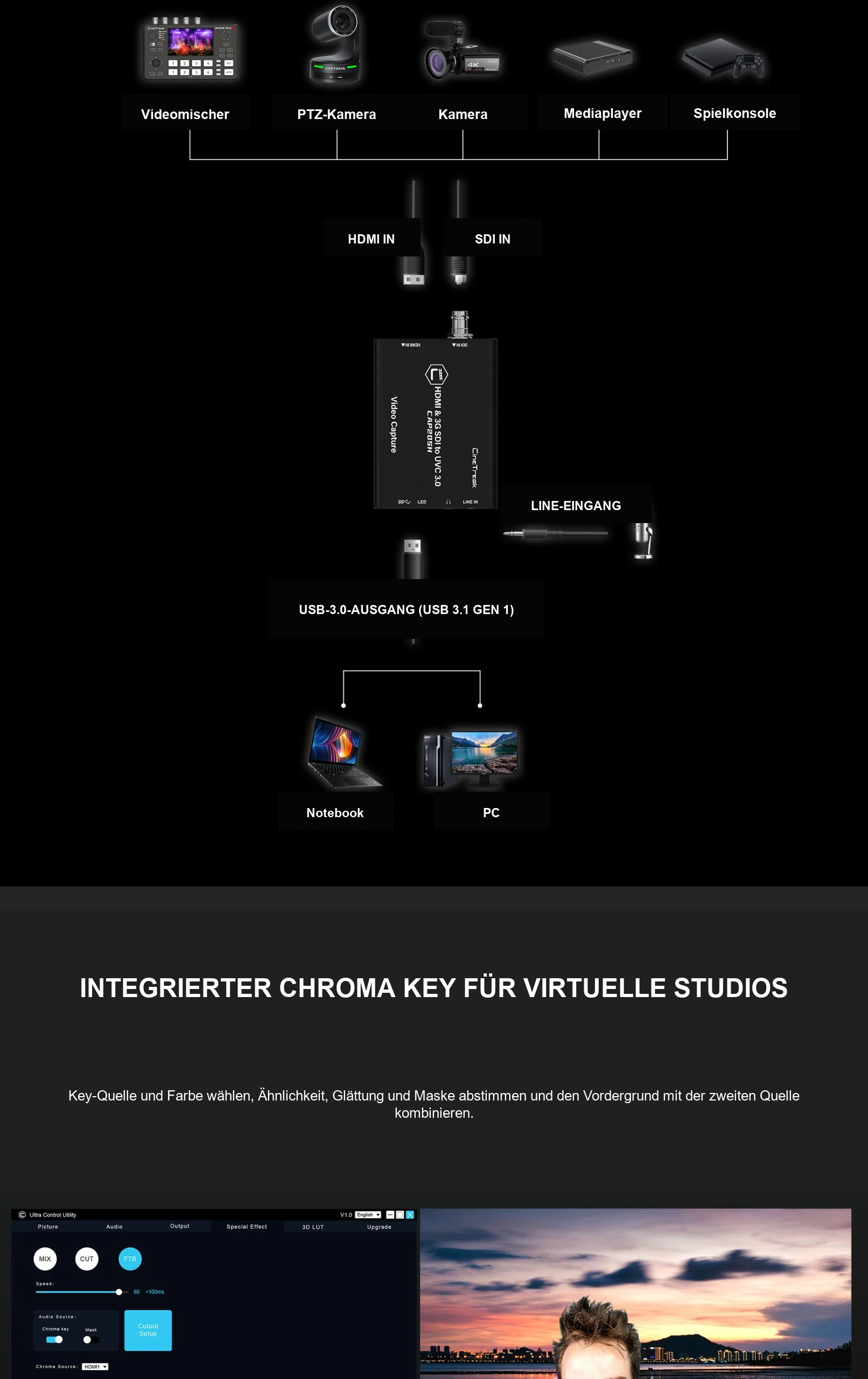 INTEGRIERTER CHROMA KEY FÜR VIRTUELLE STUDIOS