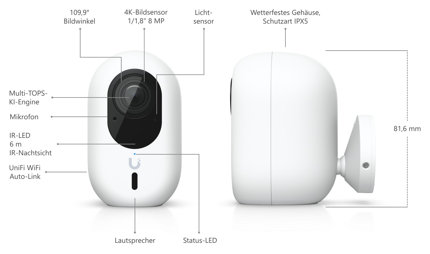 Ubiquiti UniFi Protect G6 Instant, weiß – Die Kamera im Überblick und Abmessungen
