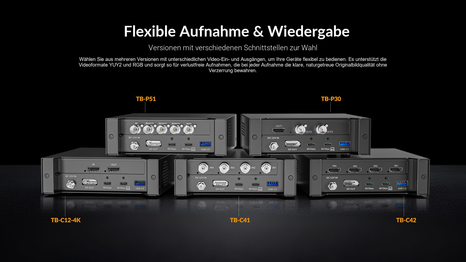 AVMATRIX TB-BOX – Infografik