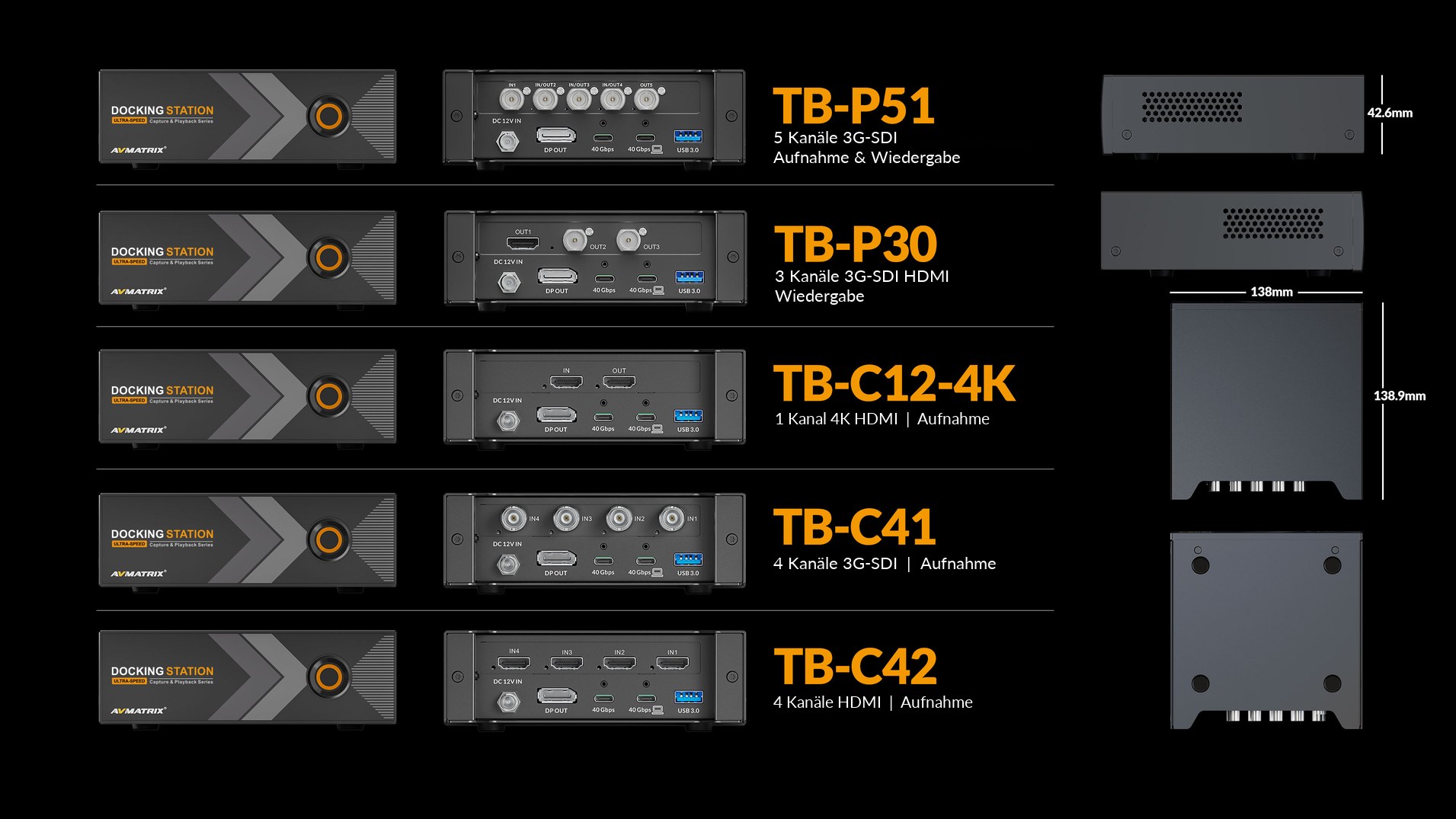 AVMATRIX TB-BOX – Infografik