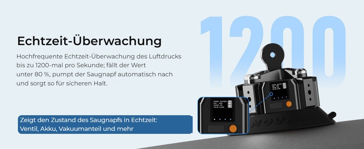 Druckmessung in Echtzeit