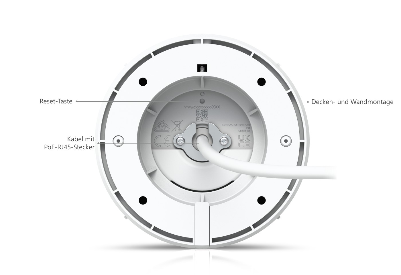 Ubiquiti UniFi Protect G5 Turret Ultra, weiß – Unterseite der Kamera