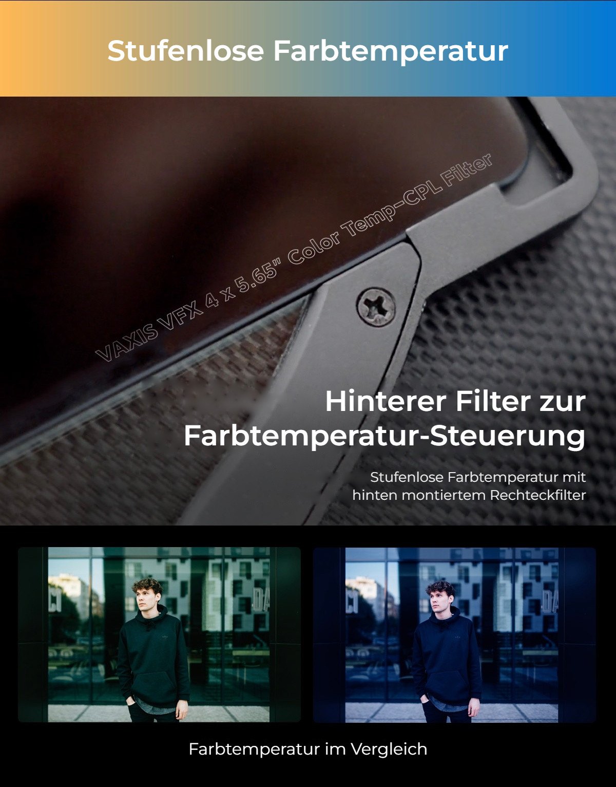 Stufenlose Farbtemperatur