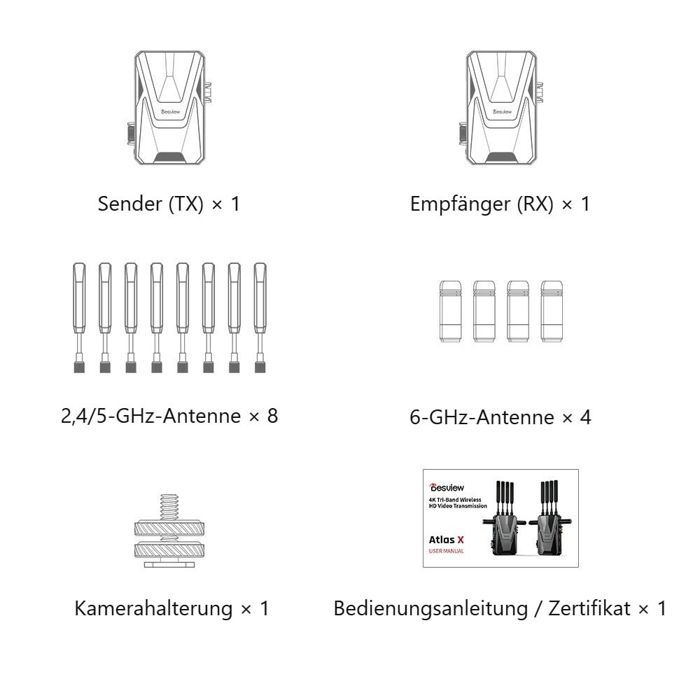 Sender (TX) – 1×, Empfänger (RX) – 1×, 2,4/5-GHz-Antenne – 8×, 6-GHz-Antenne – 4×, Kamerahalterung – 1×, Bedienungsanleitung / Zertifikat – 1×