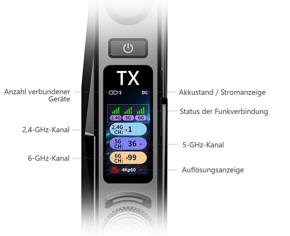1,05-Zoll-Vollfarb-LCD-Display