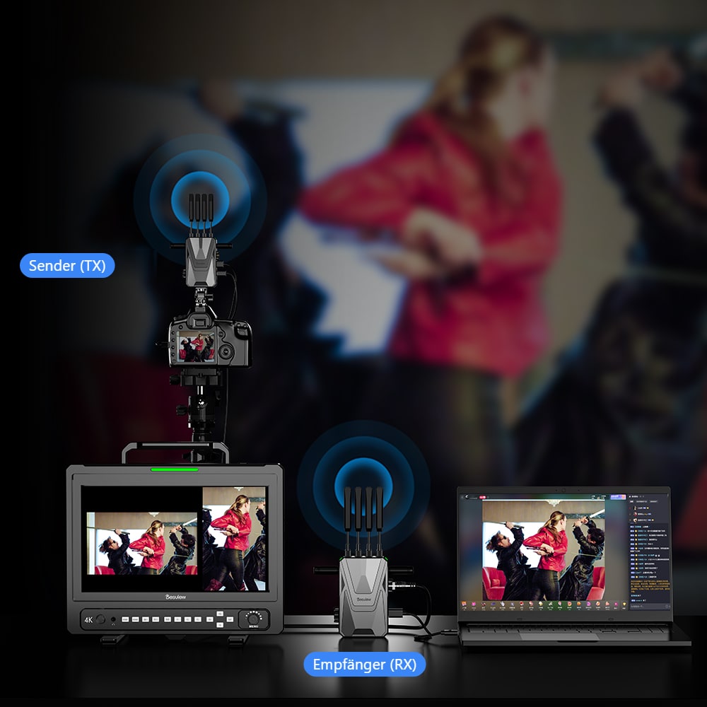 UVC-Streaming, perfekt für Live-Streaming