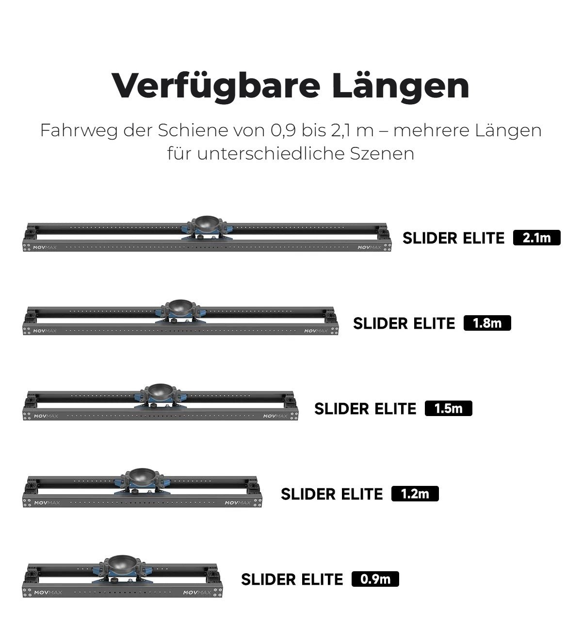 Fünf Längen
