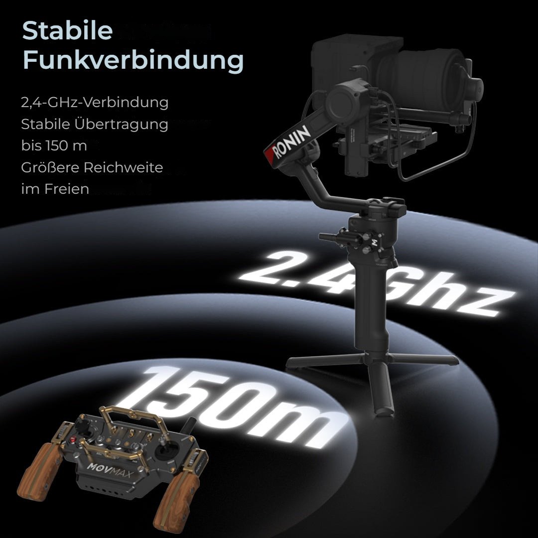 Stabile Funkverbindung