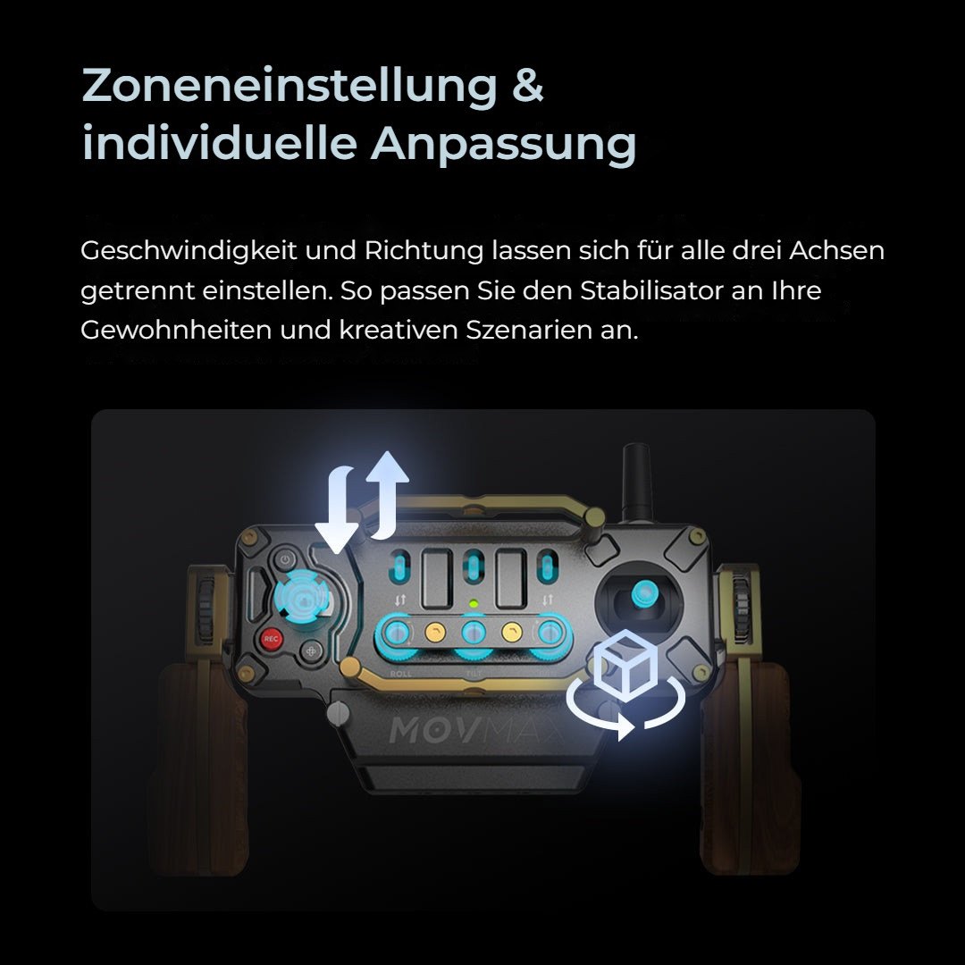 Zoneneinstellung und Anpassung