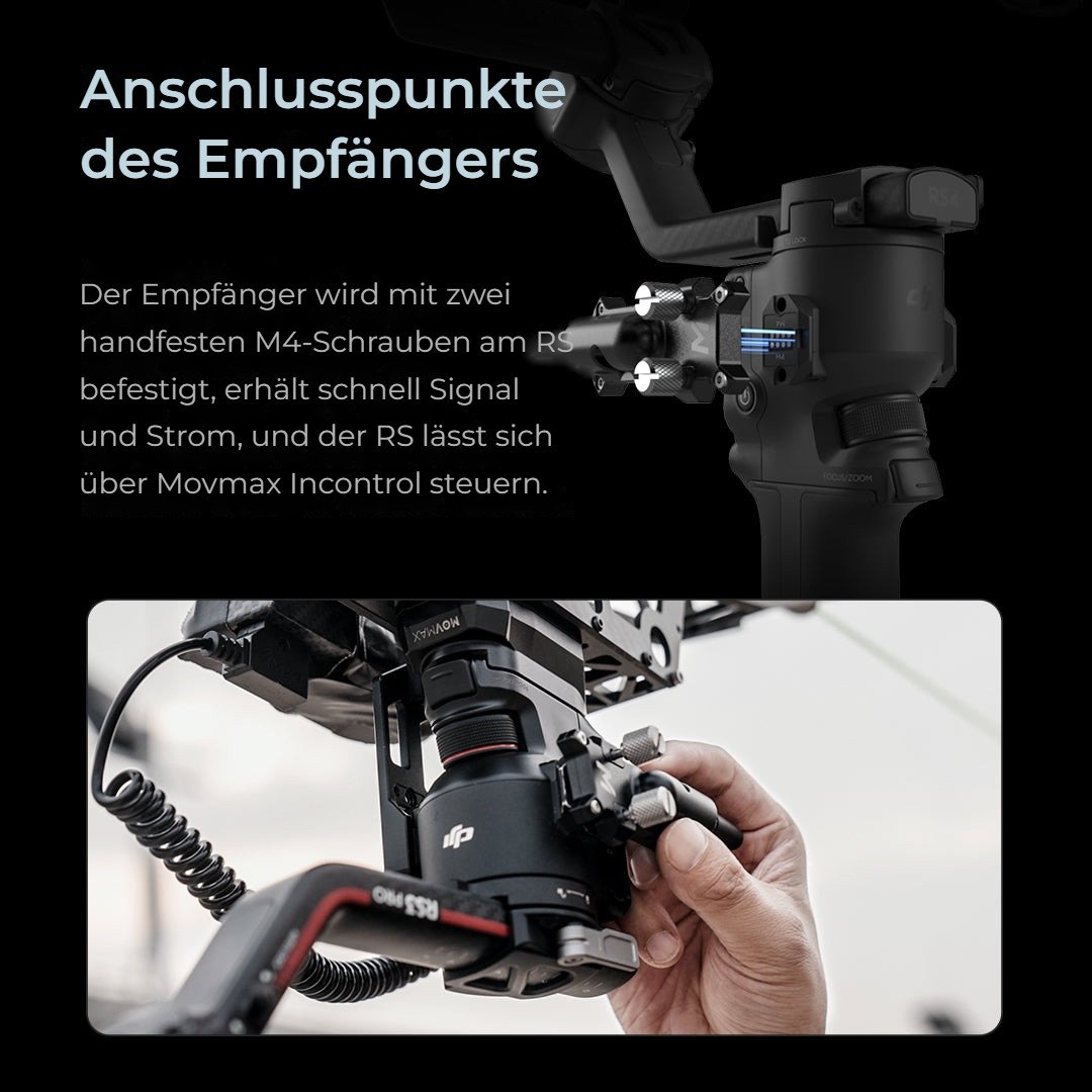 Anschluss des Empfängers