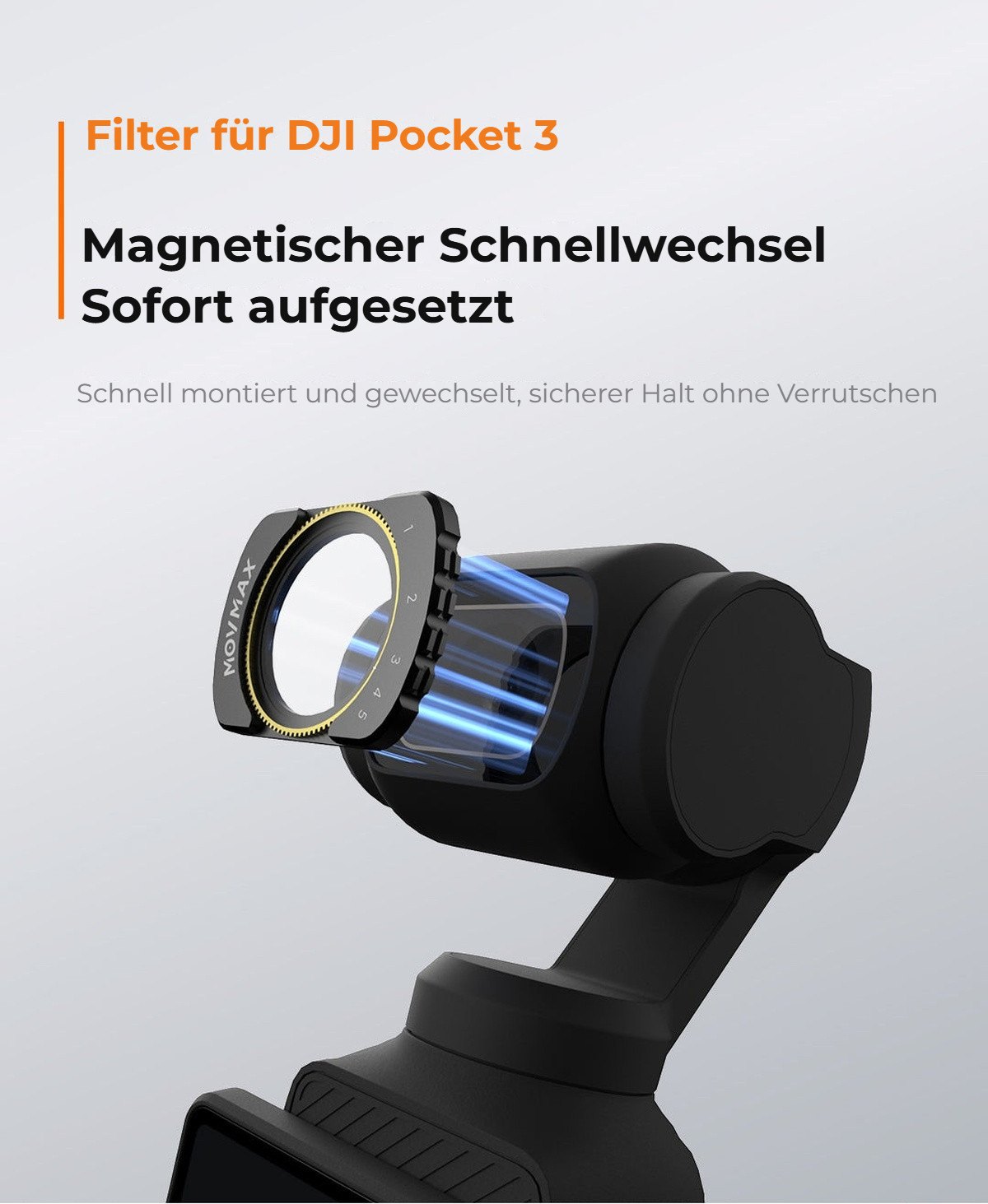 Magnetisch im Nu aufgesetzt