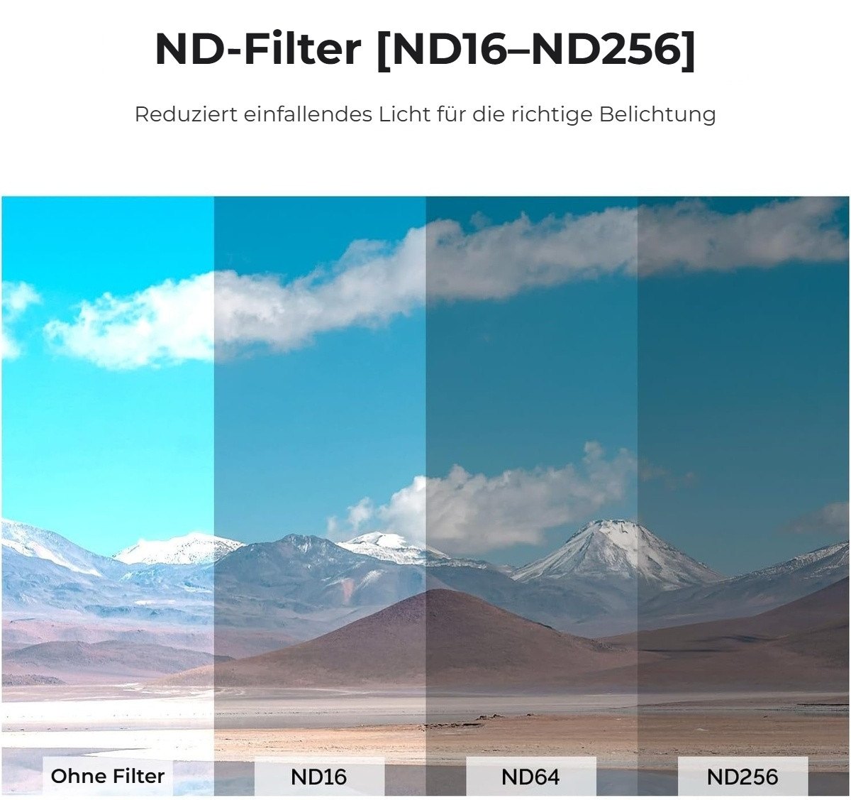 ND16, ND64 und ND256