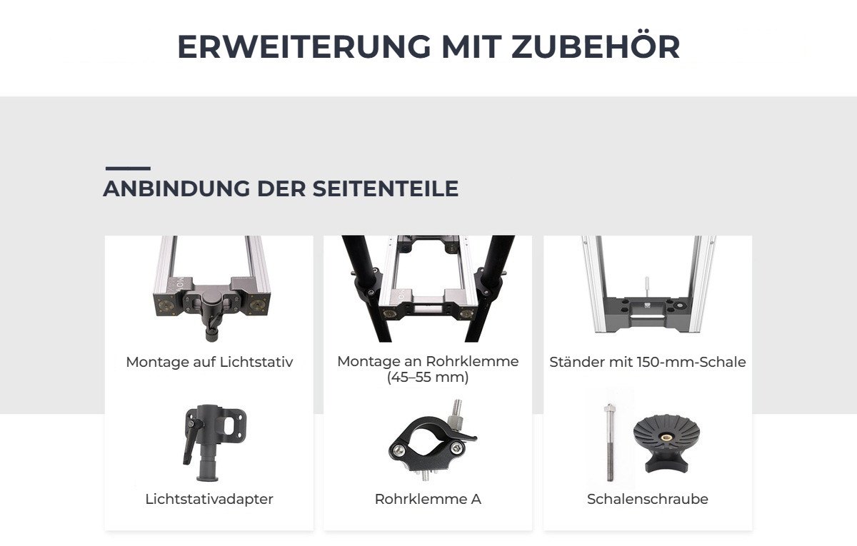 Erweiterung mit Zubehör