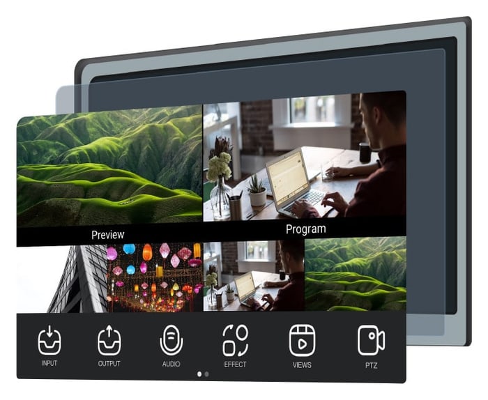 Vorschau, Programm und Multiview