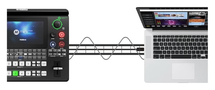 Streaming ohne Computer oder als Webcam