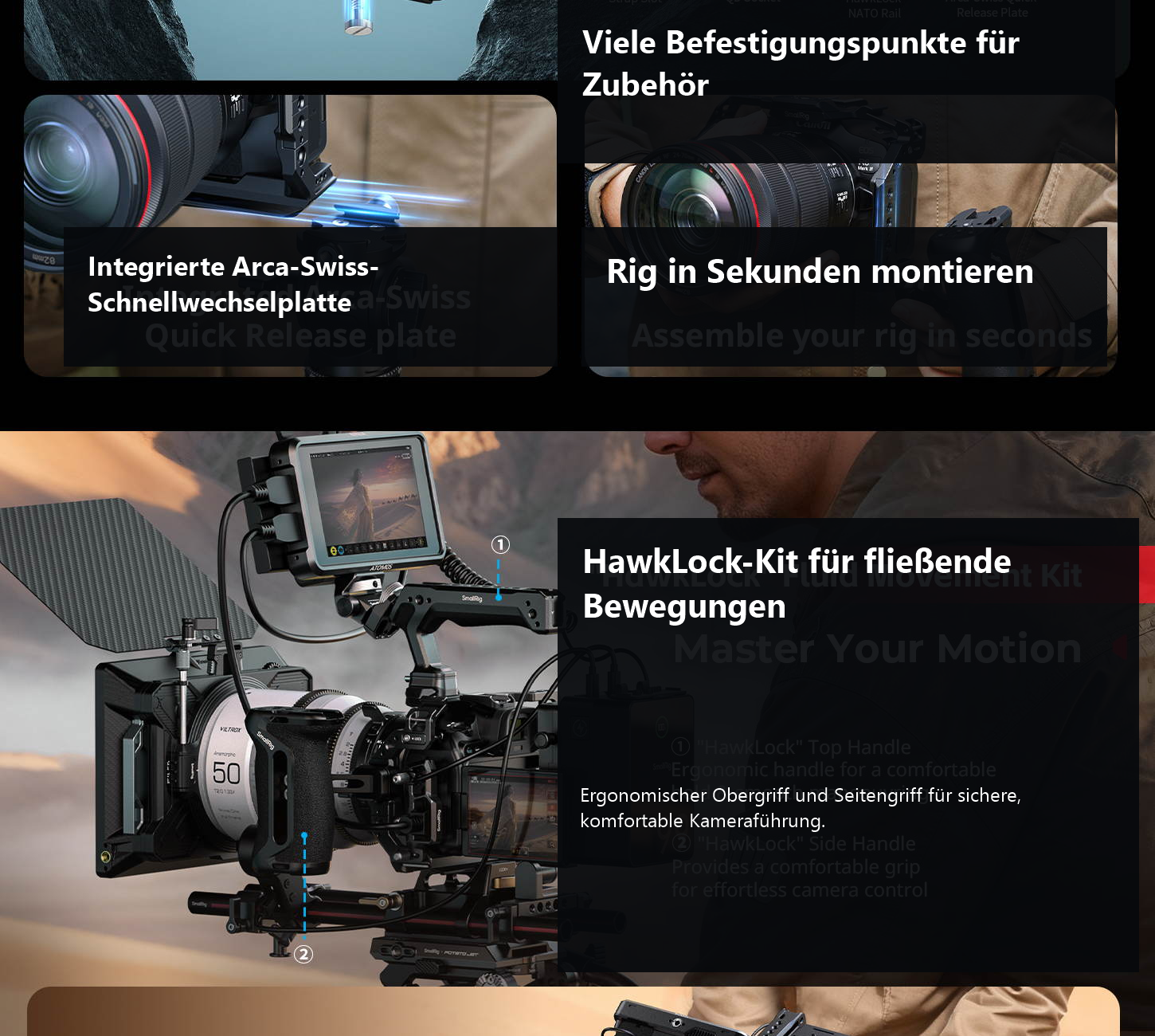 SmallRig Canon full-strip infographic – part 3