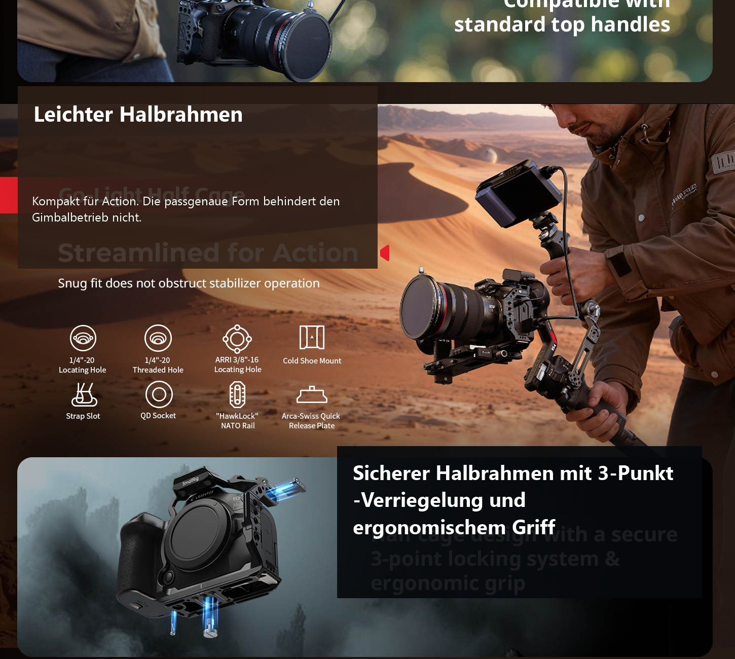 SmallRig Canon full-strip infographic – part 5