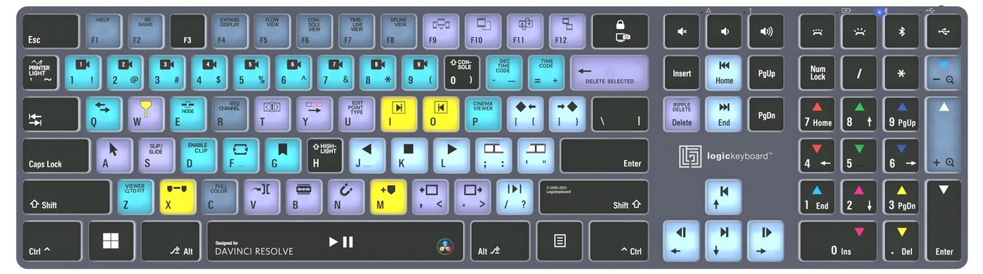 Kürzel-Layout für DaVinci Resolve