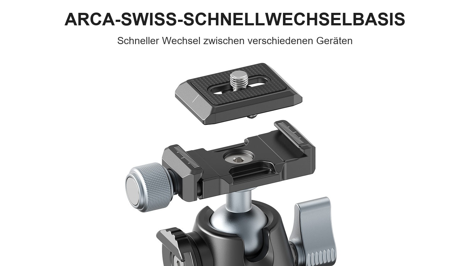 ARCA-SWISS-SCHNELLWECHSELBASIS