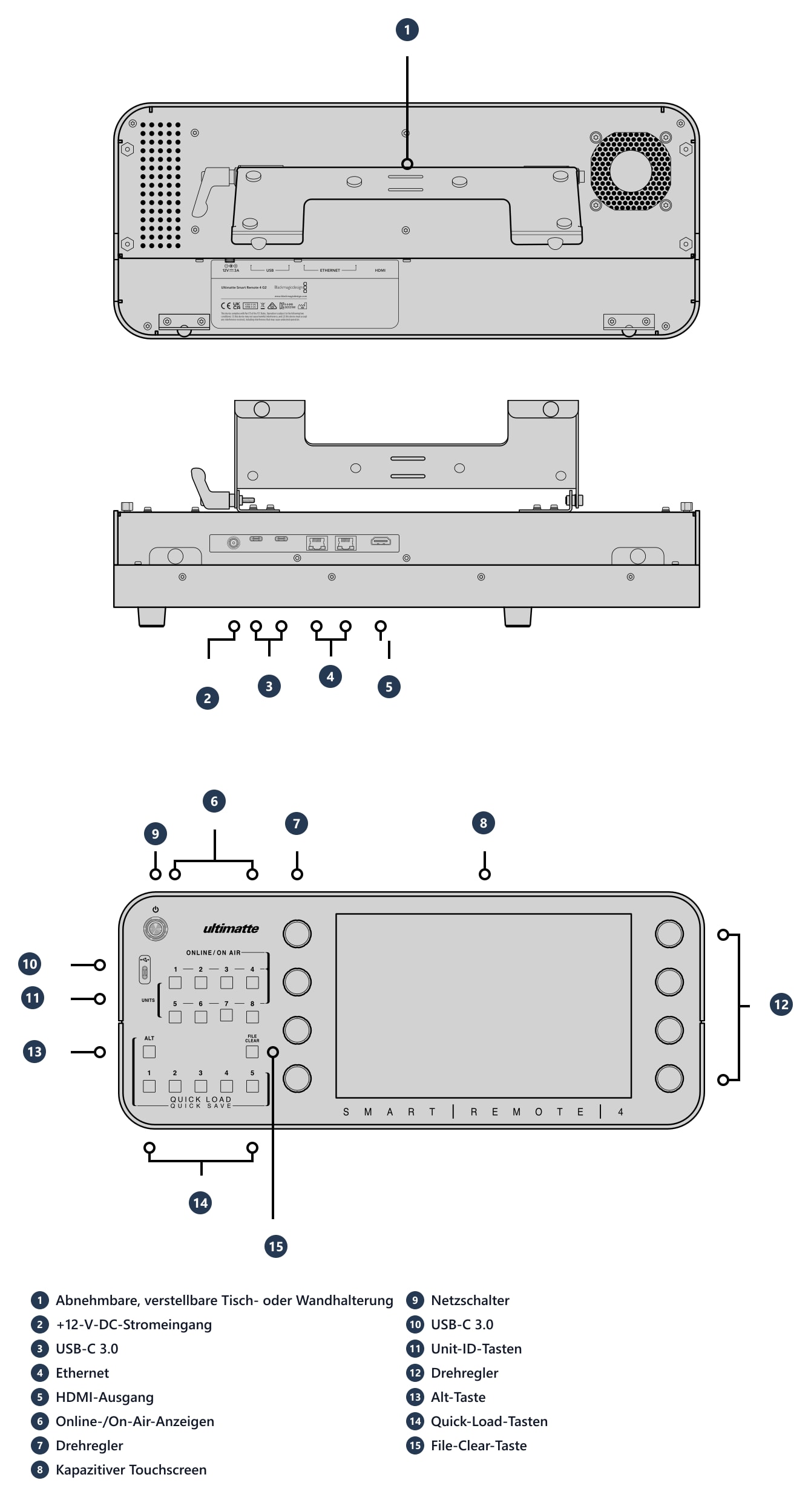 Ultimatte Smart Remote 4 G2 – Anschlüsse