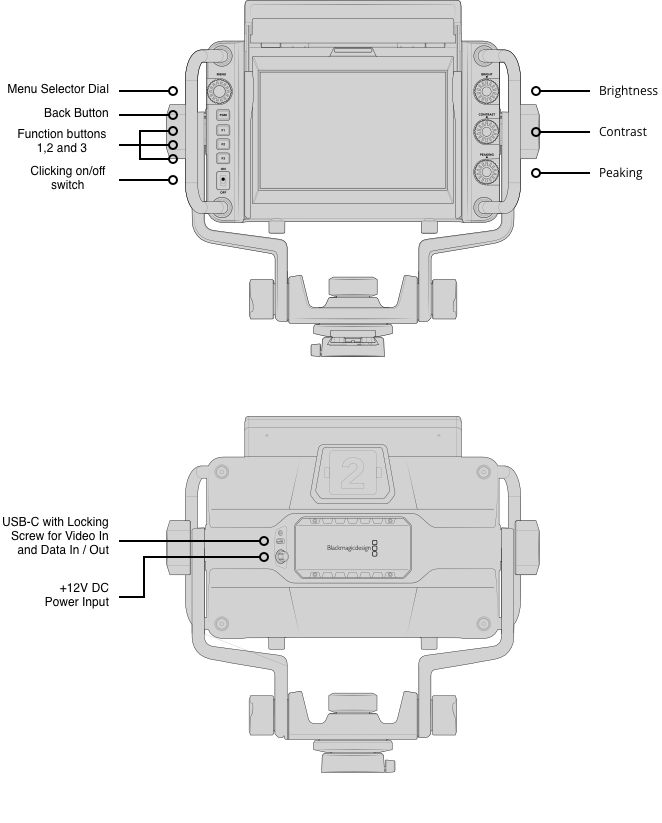 Anschlüsse des Blackmagic URSA Cine Studio Viewfinder
