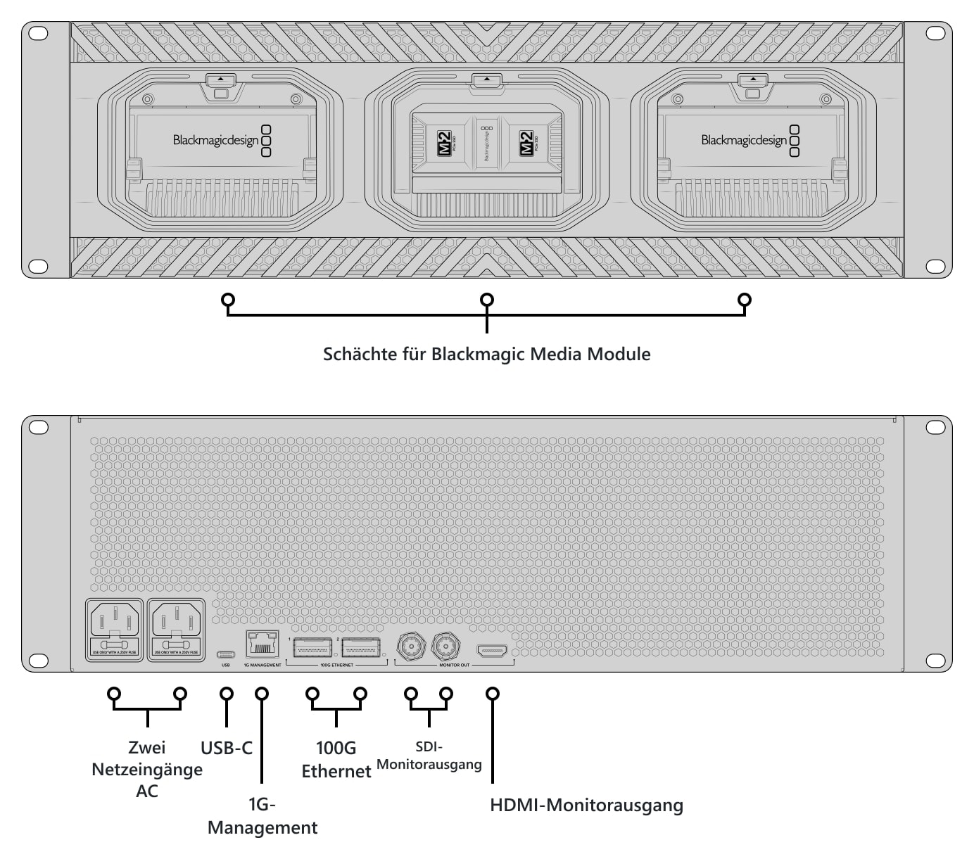 Blackmagic Design Media Dock Ultra – Schächte und Anschlüsse