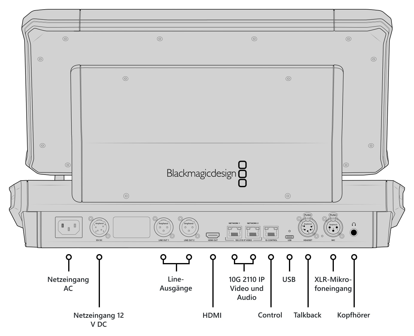 Blackmagic Design Fairlight Live Audio Panel 10 – Beschreibung der Steckverbinder