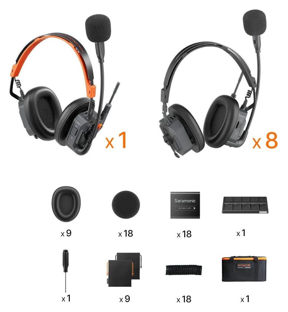 Saramonic WiTalk9 X-9D