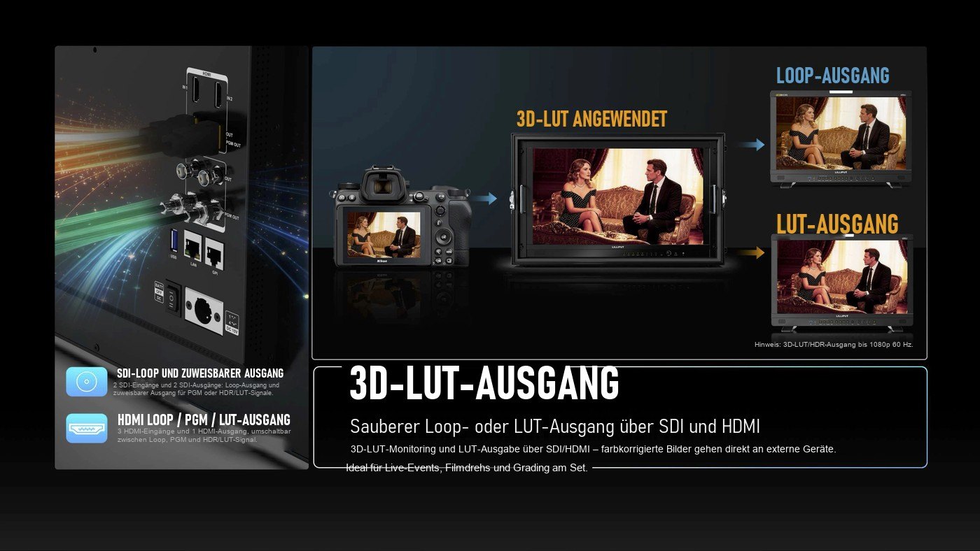 Lilliput PVM270S – Infografik 6