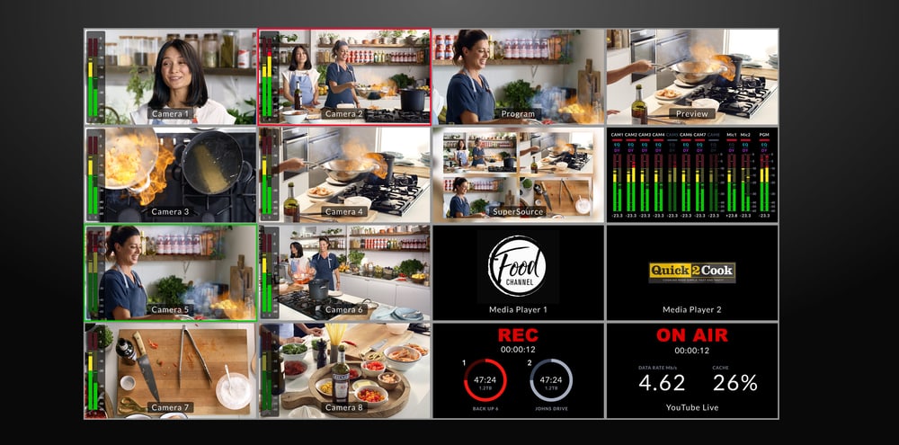 ATEM Television Studio HD8 ISO – 16 Quellen auf einem Monitor