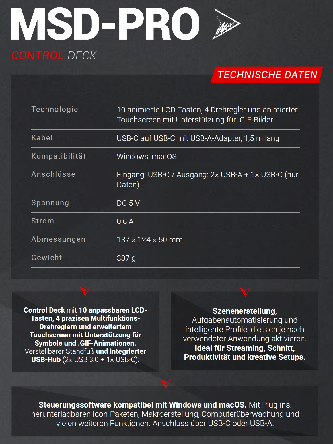 Mars Gaming MSD-PRO – Technische Daten im Überblick