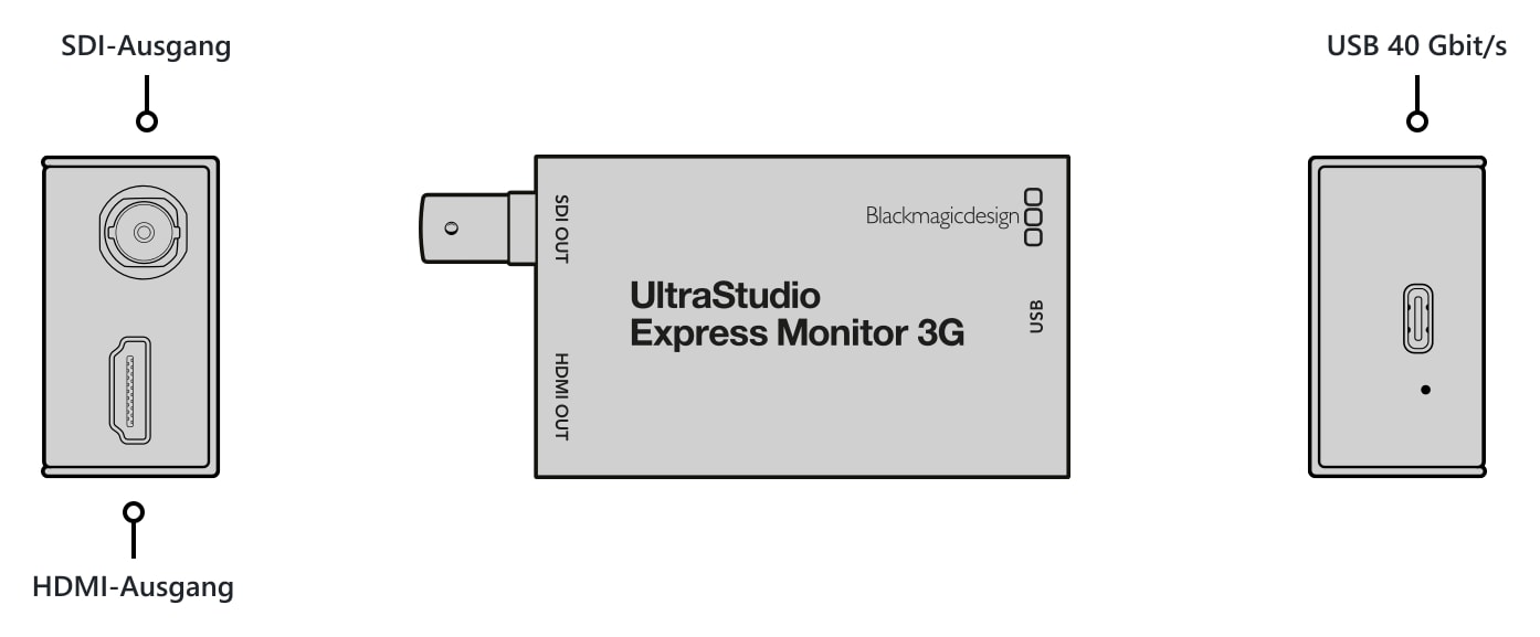 UltraStudio Express Monitor 3G – Anschlüsse
