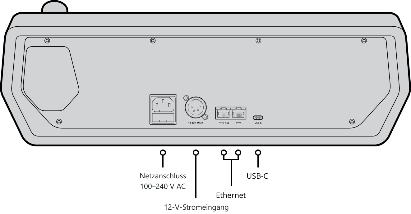 ATEM 1 M/E Advanced Panel 10 – Rückseite und Anschlüsse