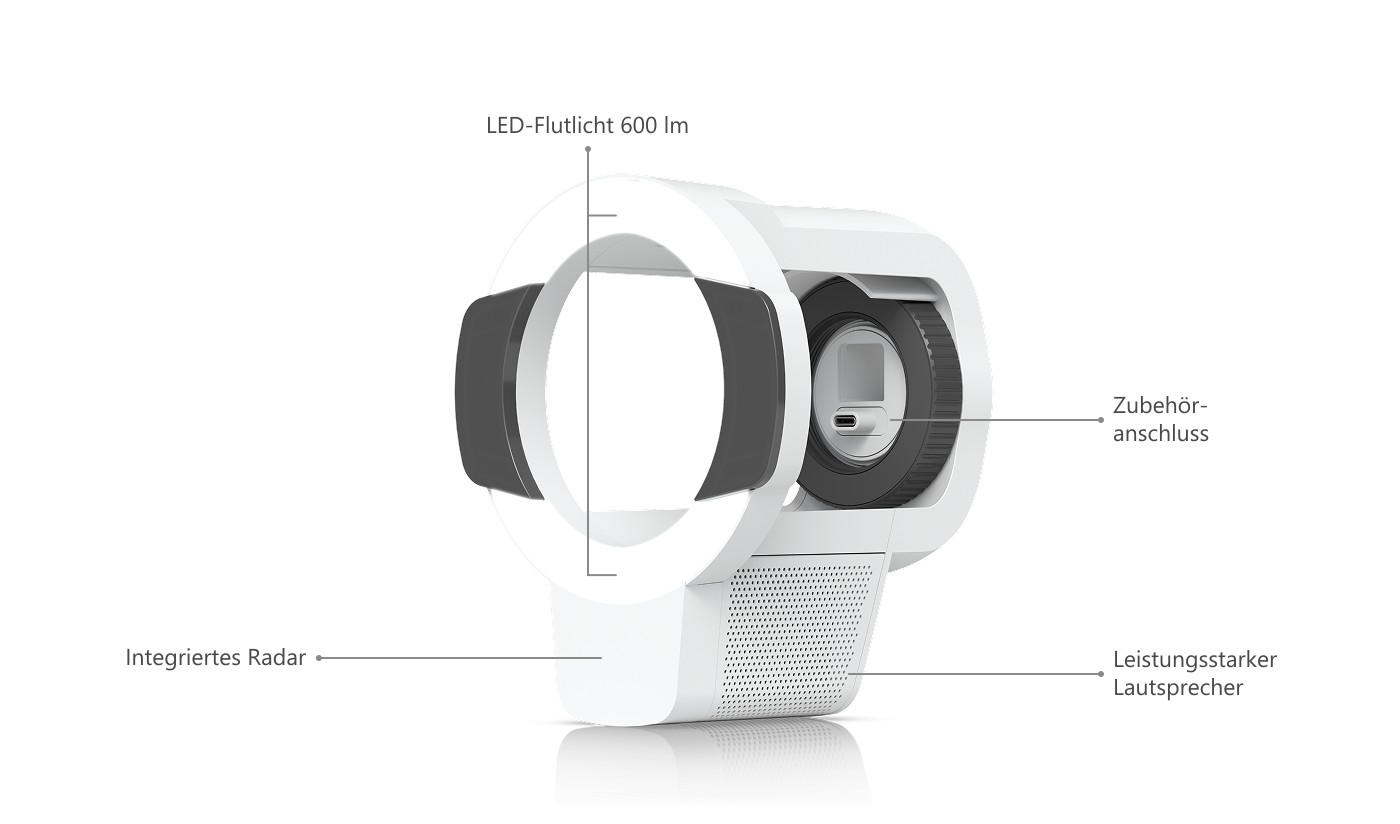 Ubiquiti UniFi Protect Pro Bullet Enhancer, weiß – Aufbau des Aufsatzes