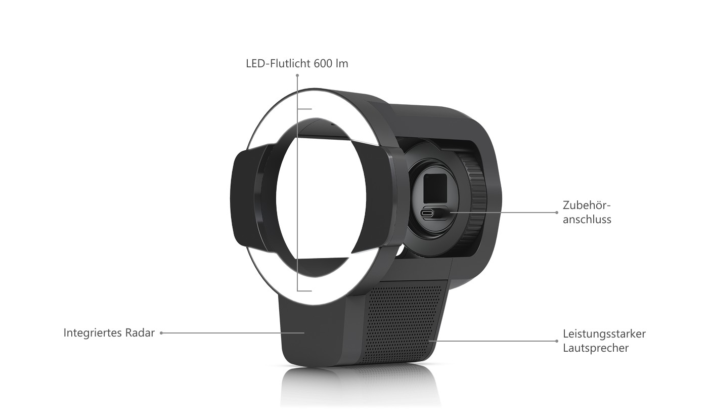 Ubiquiti UniFi Protect Pro Bullet Enhancer, schwarz – Aufbau des Aufsatzes