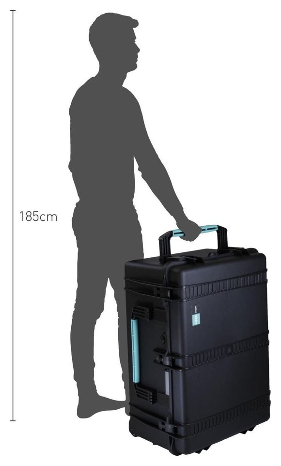 HPRC 2780W Koffer mit Schaumstoff – Größe in der Praxis