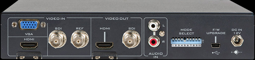 Einbettung externer Audiosignale in das Videoausgangssignal des DAC-45