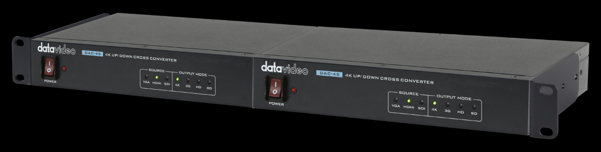 Montage zweier DAC-45-Konverter in einem 19-Zoll-Rack mit RMK-1