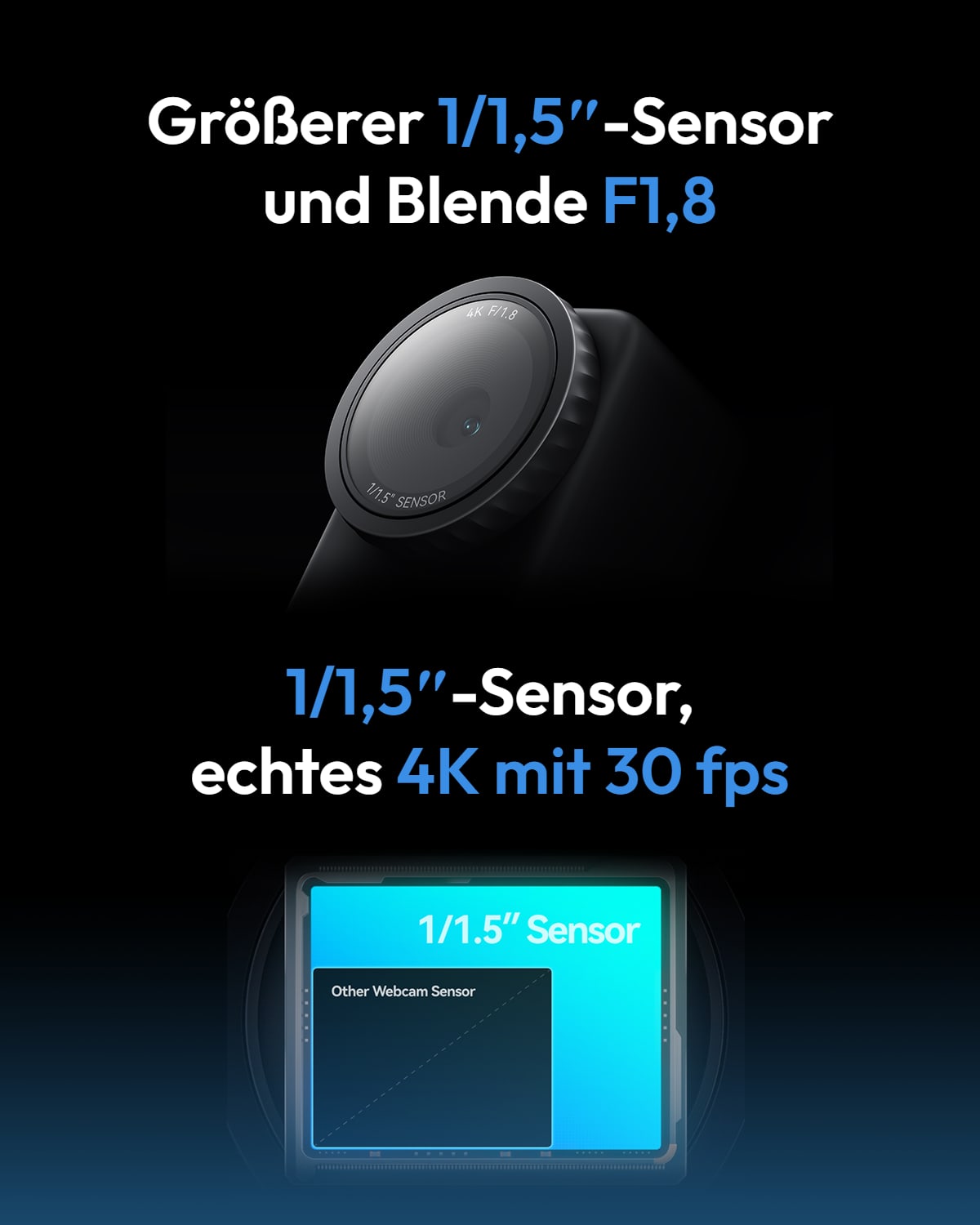 Hollyland Lyra – Großer Sensor und Blende f/1,8