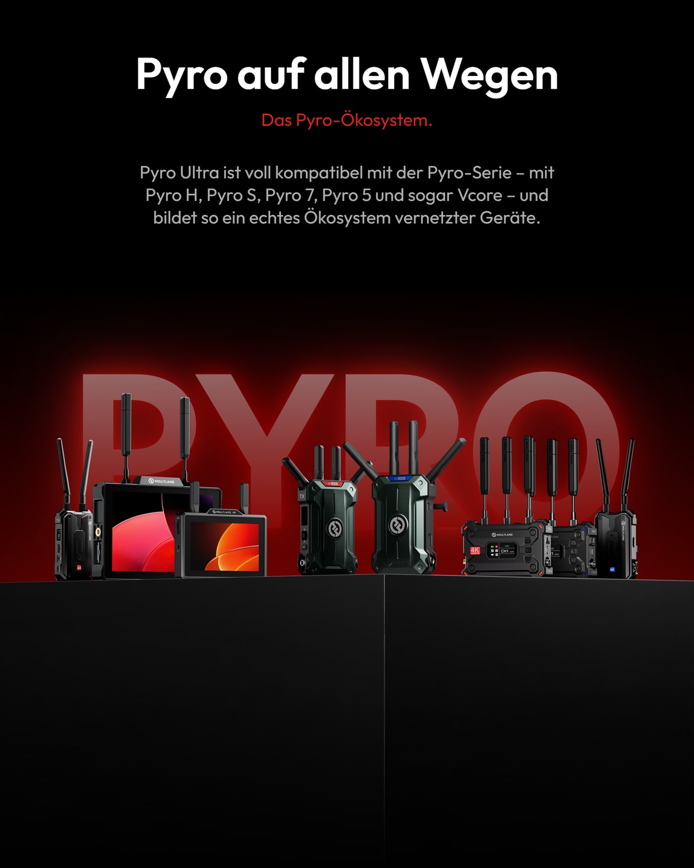 Hollyland Pyro Ultra TX – Das gesamte Pyro-Ökosystem
