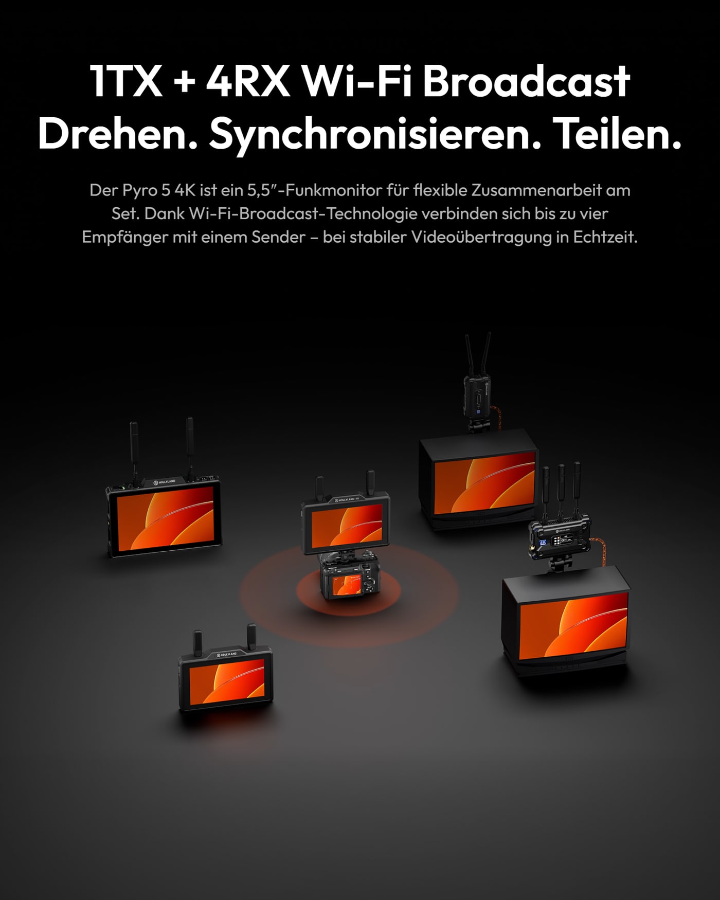 Hollyland Pyro 5 4K – 1 Sender und 4 Empfänger