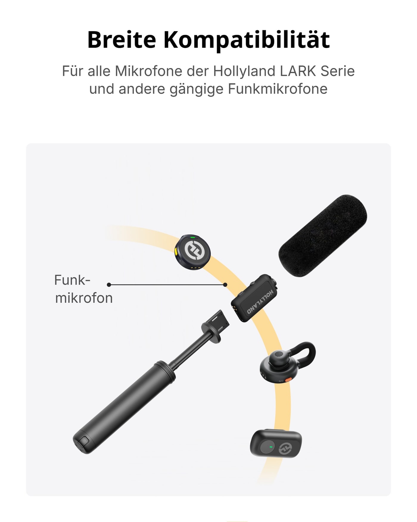 Für LARK-Sender und mehr