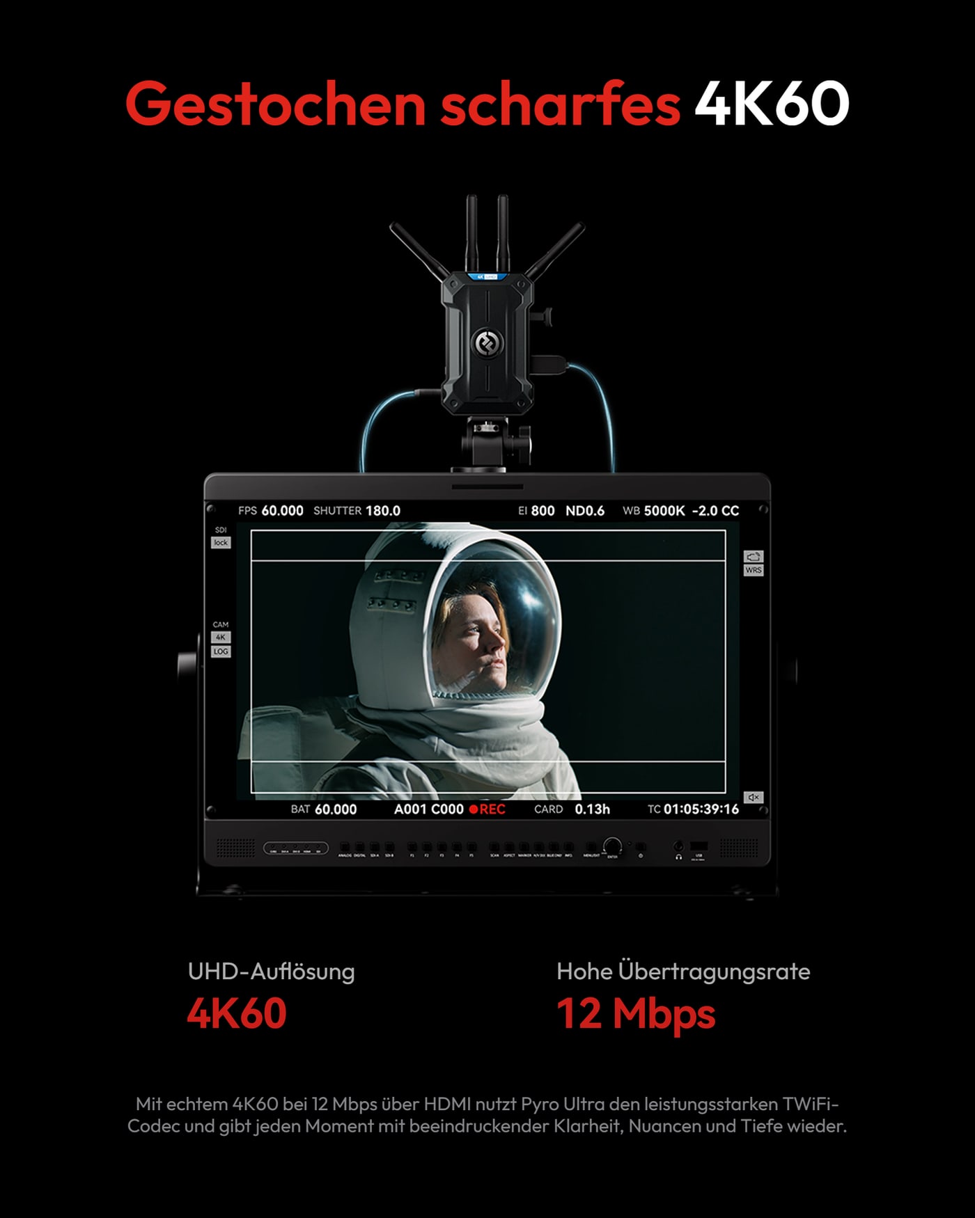 Hollyland Pyro Ultra 1TX & 2RX – Echtes 4K60 mit 12 Mbps